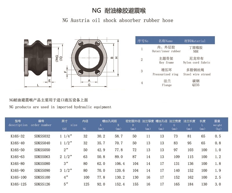 液压泵NG法兰橡胶接头参数 液压泵NG法兰橡胶接头参数