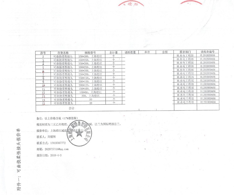 哈尔滨波塞冬海洋王国异径橡胶接头项目案例