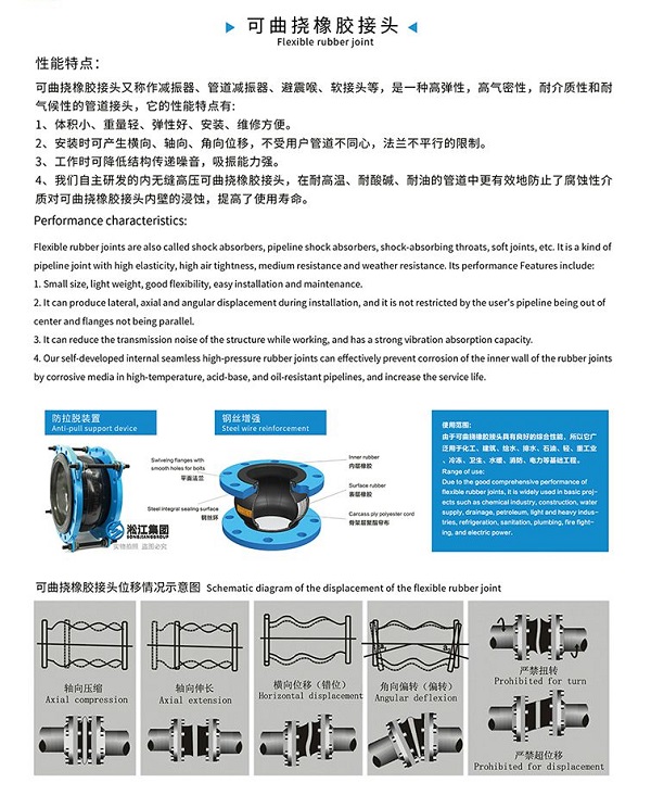 楚雄非电热泵橡胶防震接头