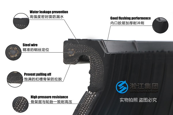 成都市KQL系列冷却塔专用水泵耐酸碱橡胶软接头